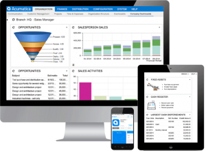 Acumatica Cloud ERP Products