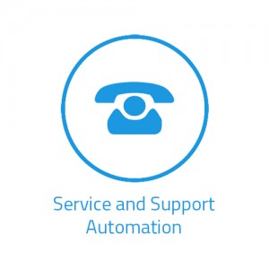 Acumatica Cloud ERP - Service and Support Automation